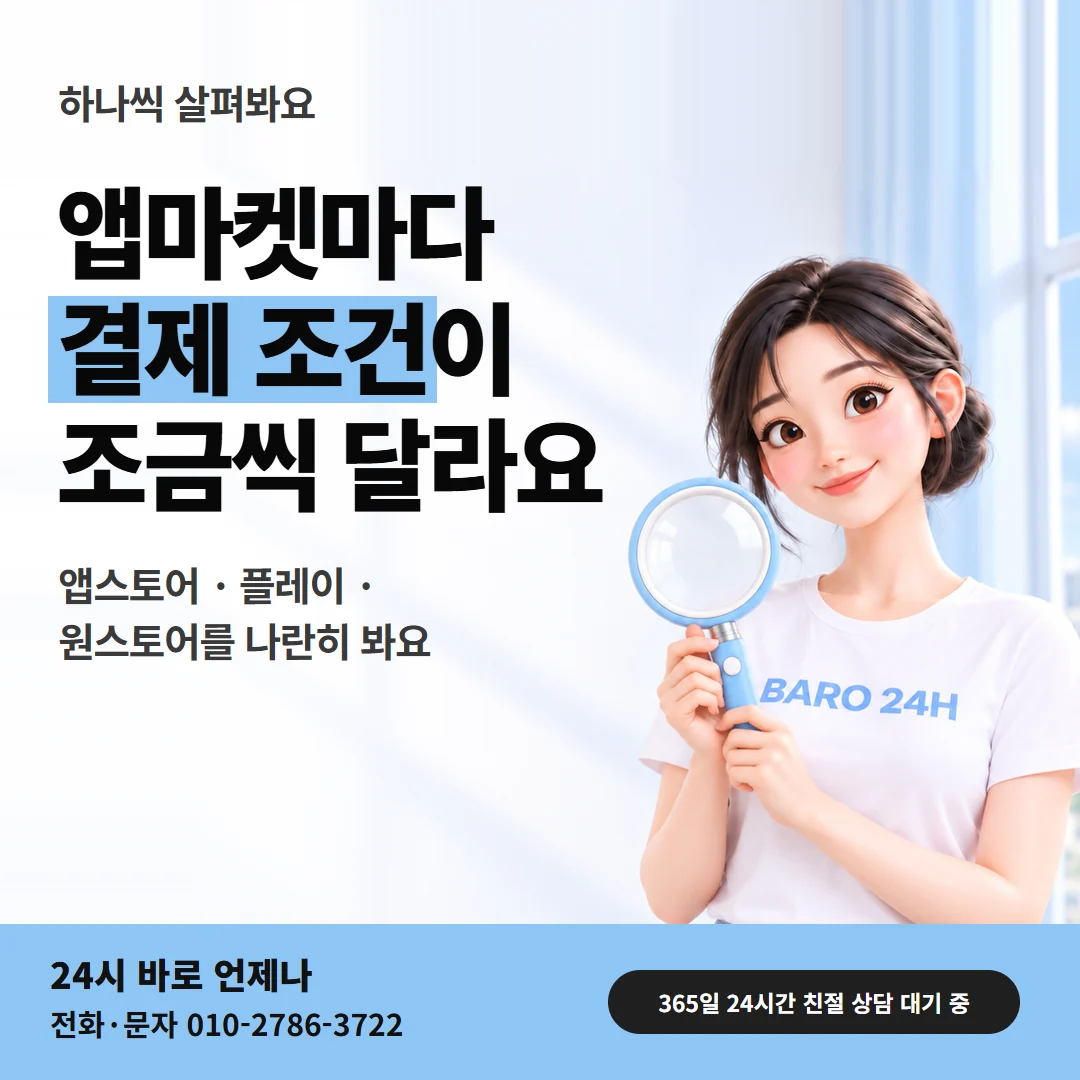 컨텐츠이용료현금화 「앱마켓별 통신사 결제 조건」 안내 카드 — 대문에서 이어 읽는 24시 바로 3D 인물 그림